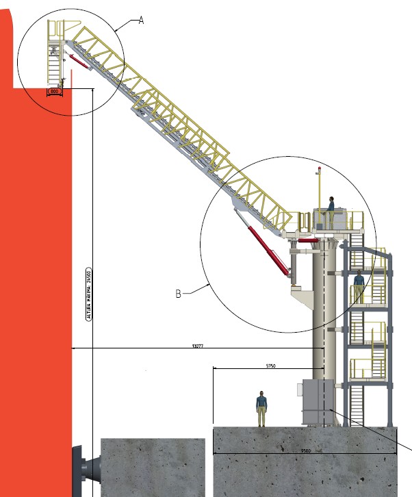 Pasarelas Gangway